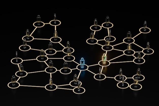 A graphical depiction of a traditional, convoluted supply chain diagram. Multiple arrows interconnect various nodes representing suppliers, manufacturers, distributors, and retailers with question marks scattered throughout to symbolize the lack of transparency and the potential for disruptions and inefficiencies.