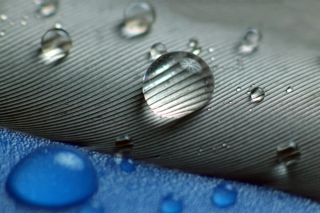 A diagram illustrating how nanofiltration membranes work to purify water, showing the selective passage of water molecules and the retention of contaminants.