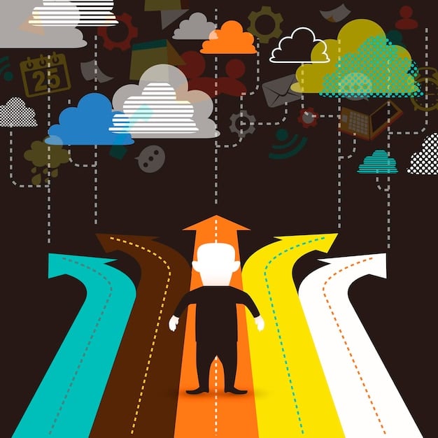 A graphic showing a student progressing through a CBE program, with milestones representing mastery of different competencies, leading to graduation and career success.