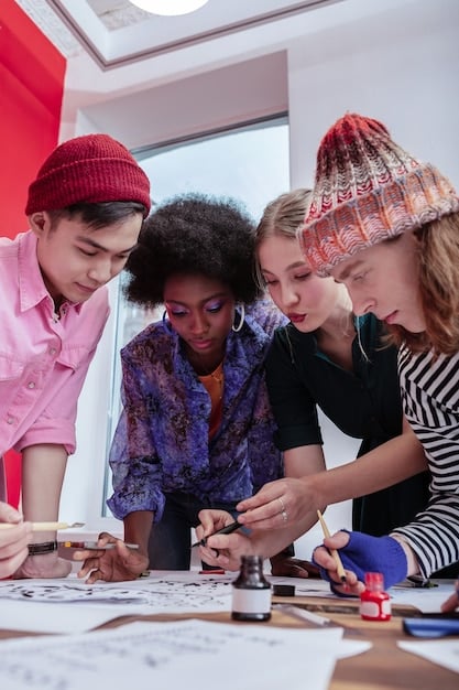 Design Thinking in Education: Empowering US Students for Innovation