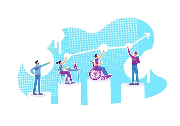 A graphic depicting the statistical likelihood of a person experiencing a disability during their working years.